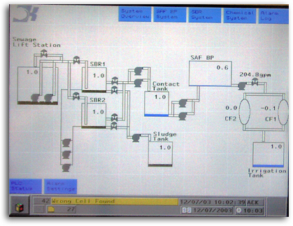 Elbow Beach Control System Overview