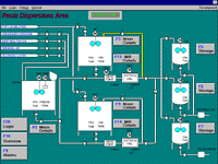 Nashua Tape Adhesive System